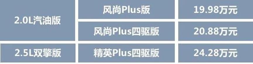 一汽丰田丰越工厂恢复生产了吗,一汽丰田丰越工厂扩产项目