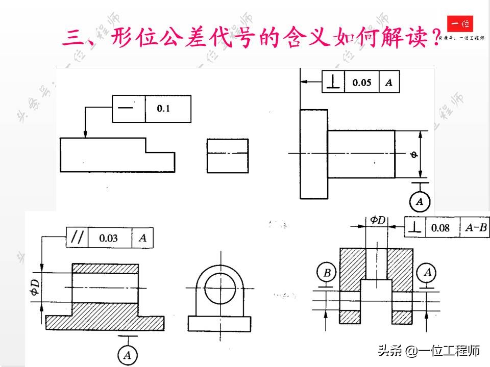 公差与配合基础知识精讲,全面掌握公差等级与配合公差