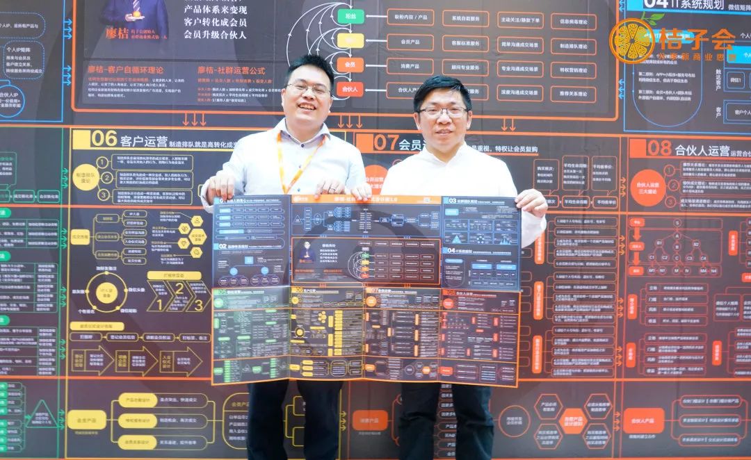 社群矩阵运营思维导图,思维导图社群营销