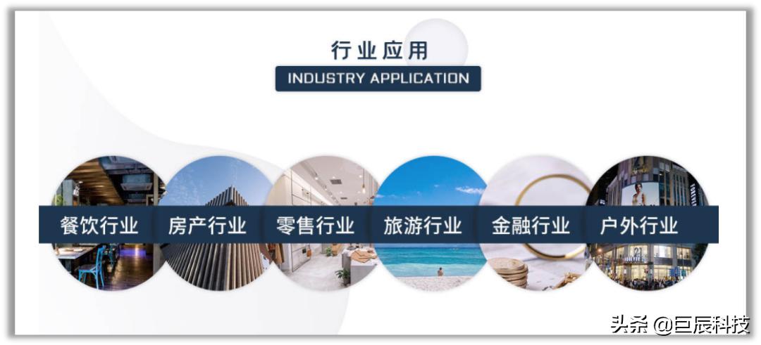 助力企业高效通信的新组合：呼叫中心+闪信