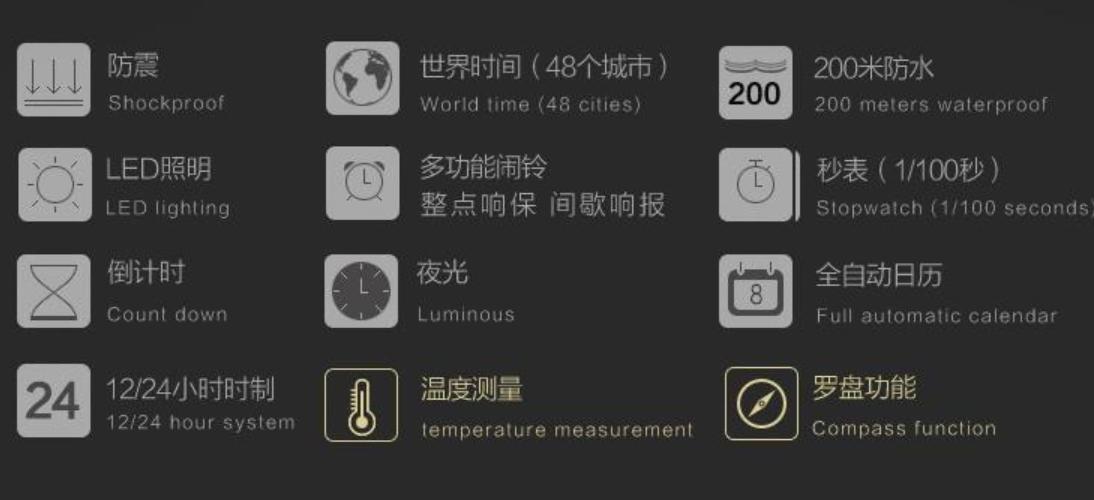 卡西欧gshock太阳能手表有哪些,卡西欧g-shock空霸