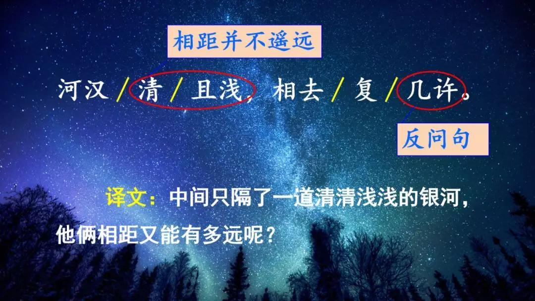 六年级下册10古诗三首ppt完整版,部编版六年级下册第三课古诗图解