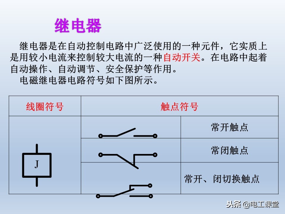 电子元器件基础知识大全详解,电子元器件基础知识大全pdf下载