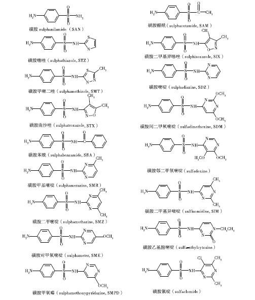 动物源性食品兽药残留标准是多少,动物源食品检测