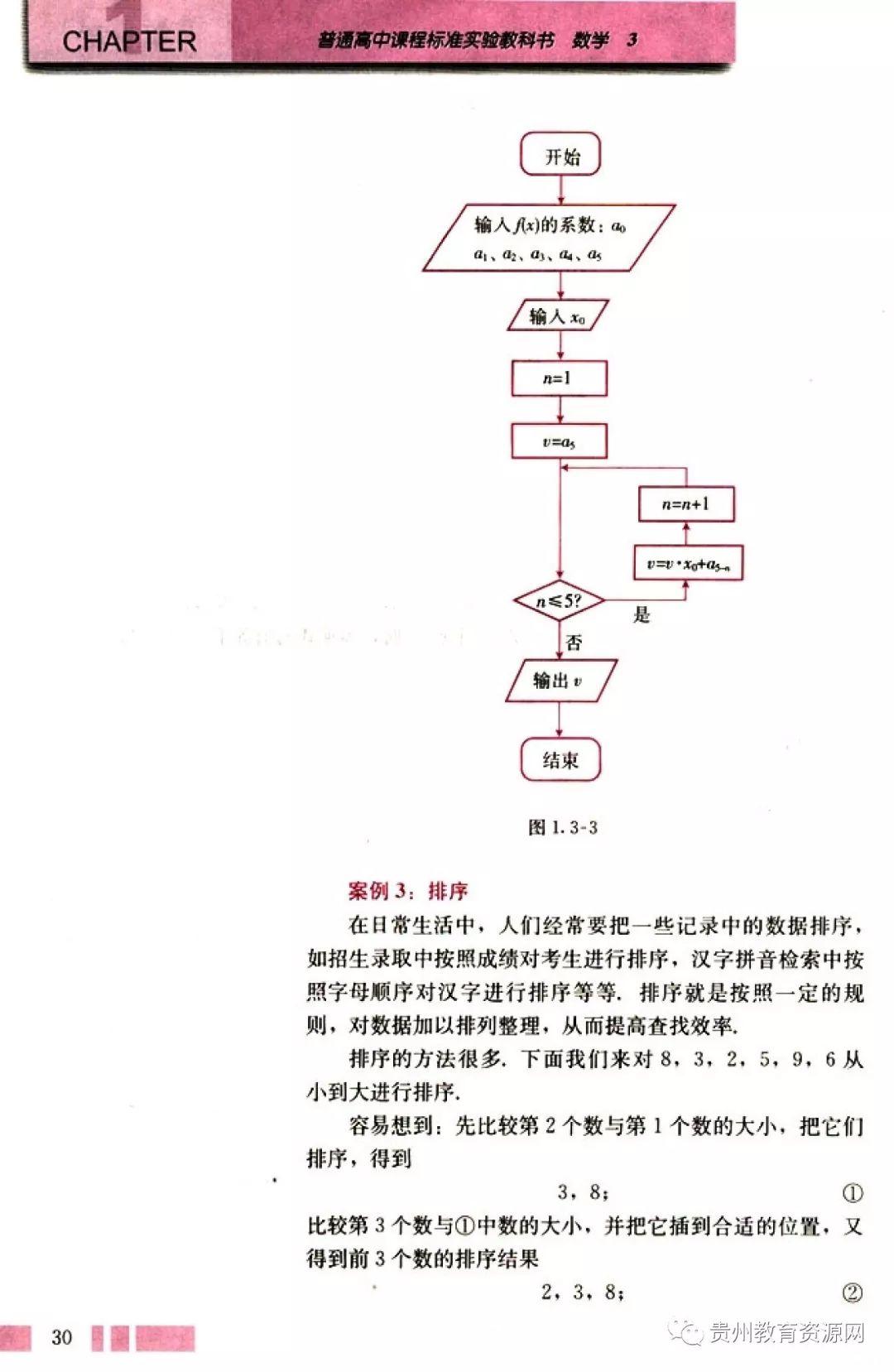 高中数学人教版电子课本,人教版高二数学必修3电子课本