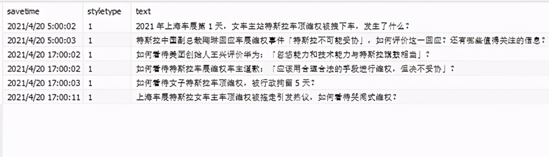 特斯拉为啥这么硬气,特斯拉为啥如此傲娇