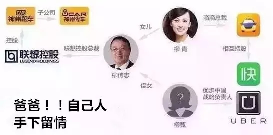 滴滴柳青和柳传志,柳传志柳青滴滴打车