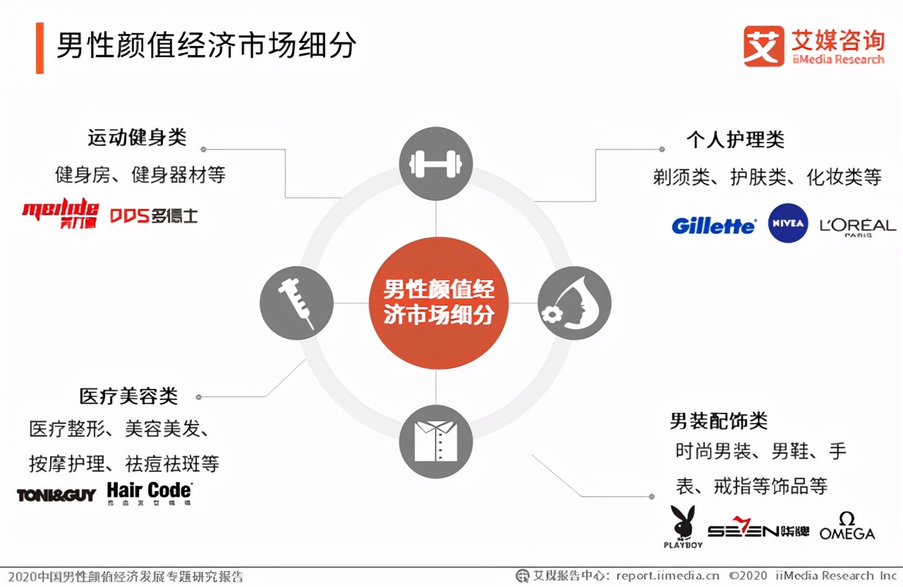 中国的经济大势与商业未来,经济全球化与中国商业的发展