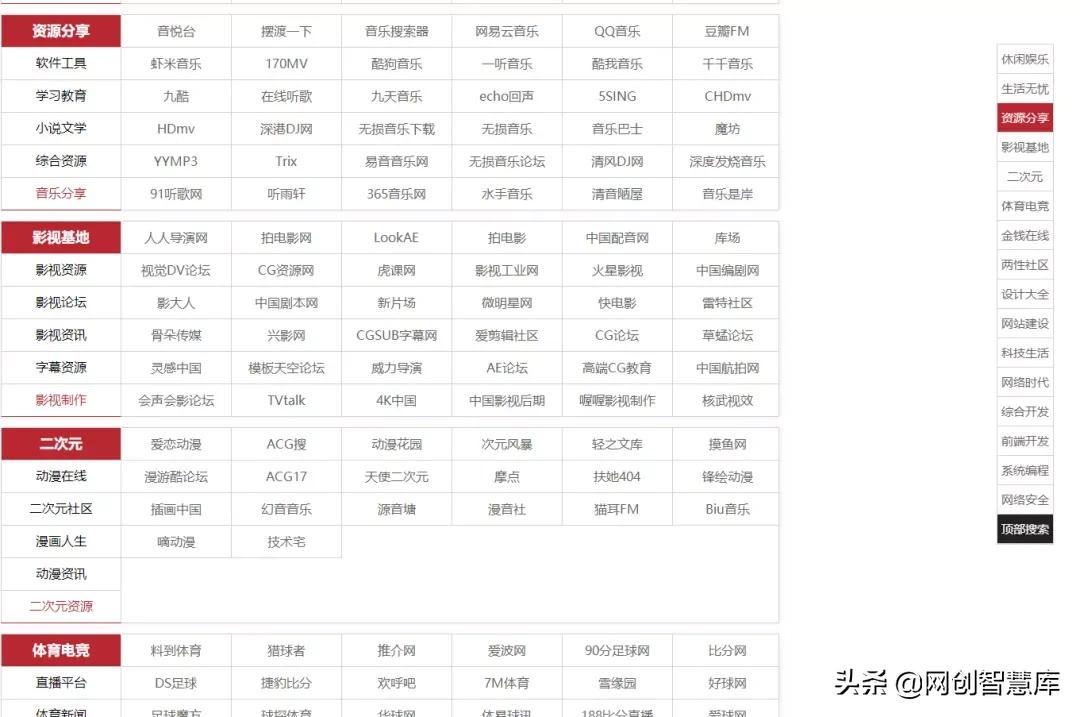 两个宝藏级万能资源合集导航网站，没有找不到的资源，赶紧收藏