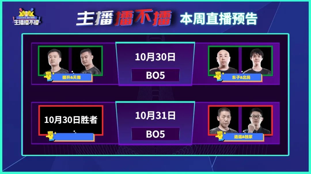 s3秋季赛总决赛完整版,s3秋季赛哪些队比较厉害