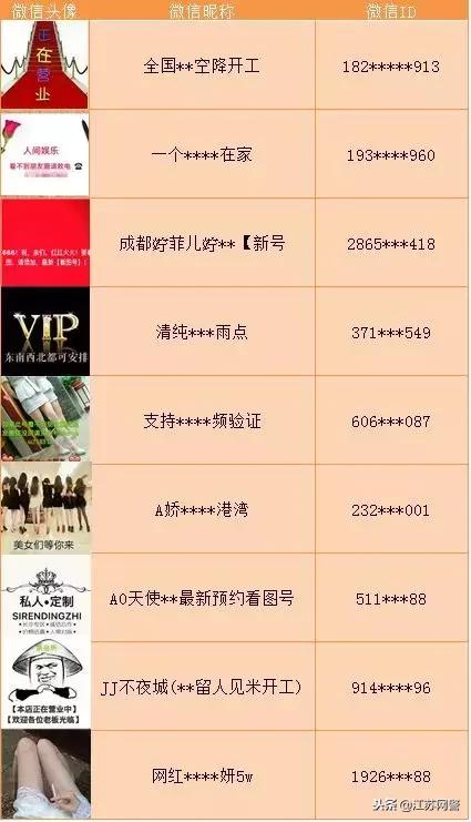 微信发布公告严厉打击这类行为,微信永久封号复审成功的几率大吗