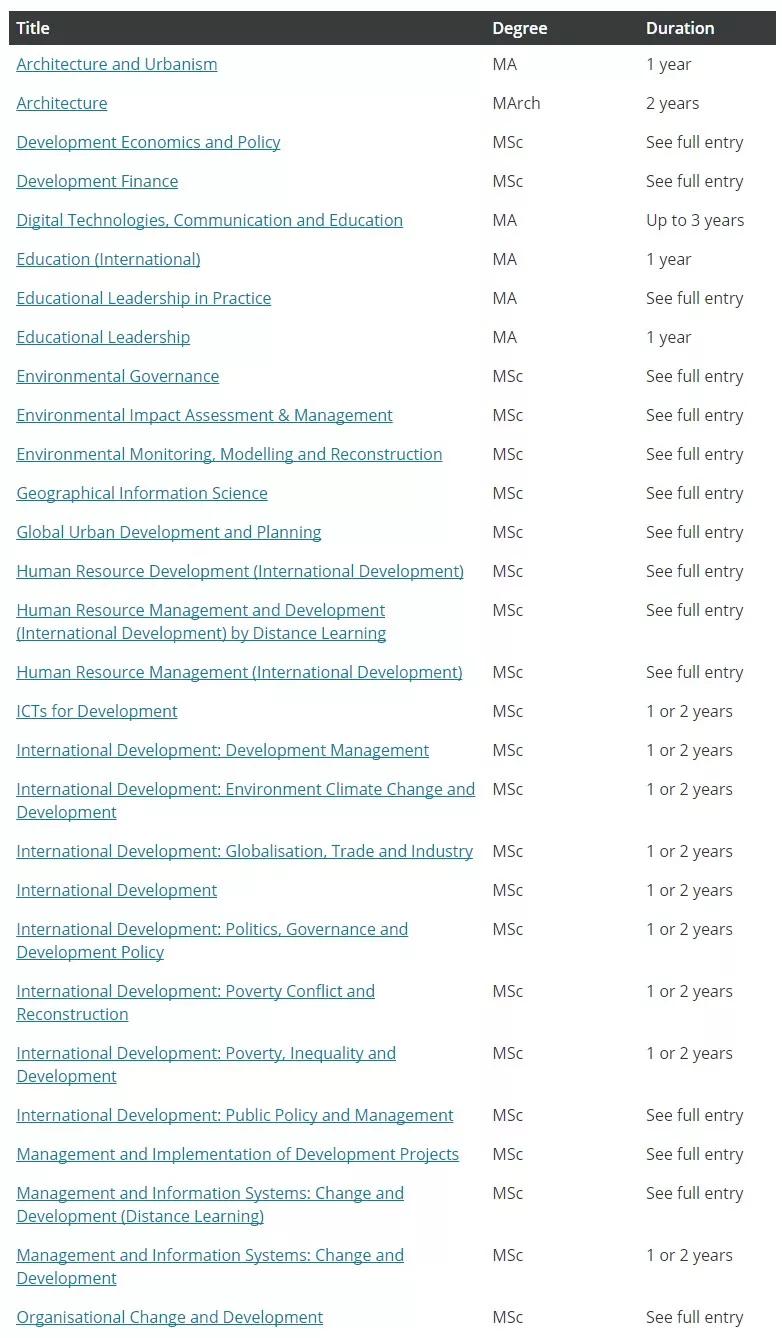 英国曼彻斯特大学环发学院怎样,曼大环发学院回国认可度