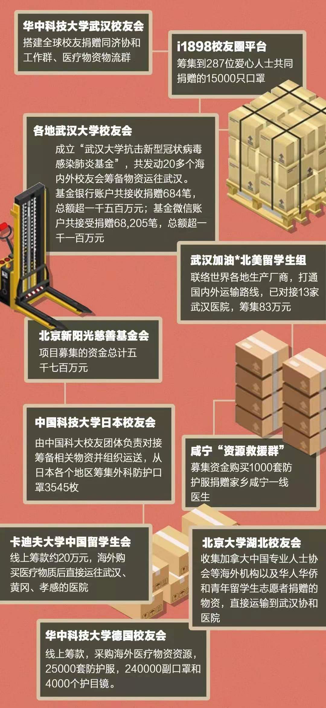 互联网诊所怎么才正规,如何进行互联网诊疗