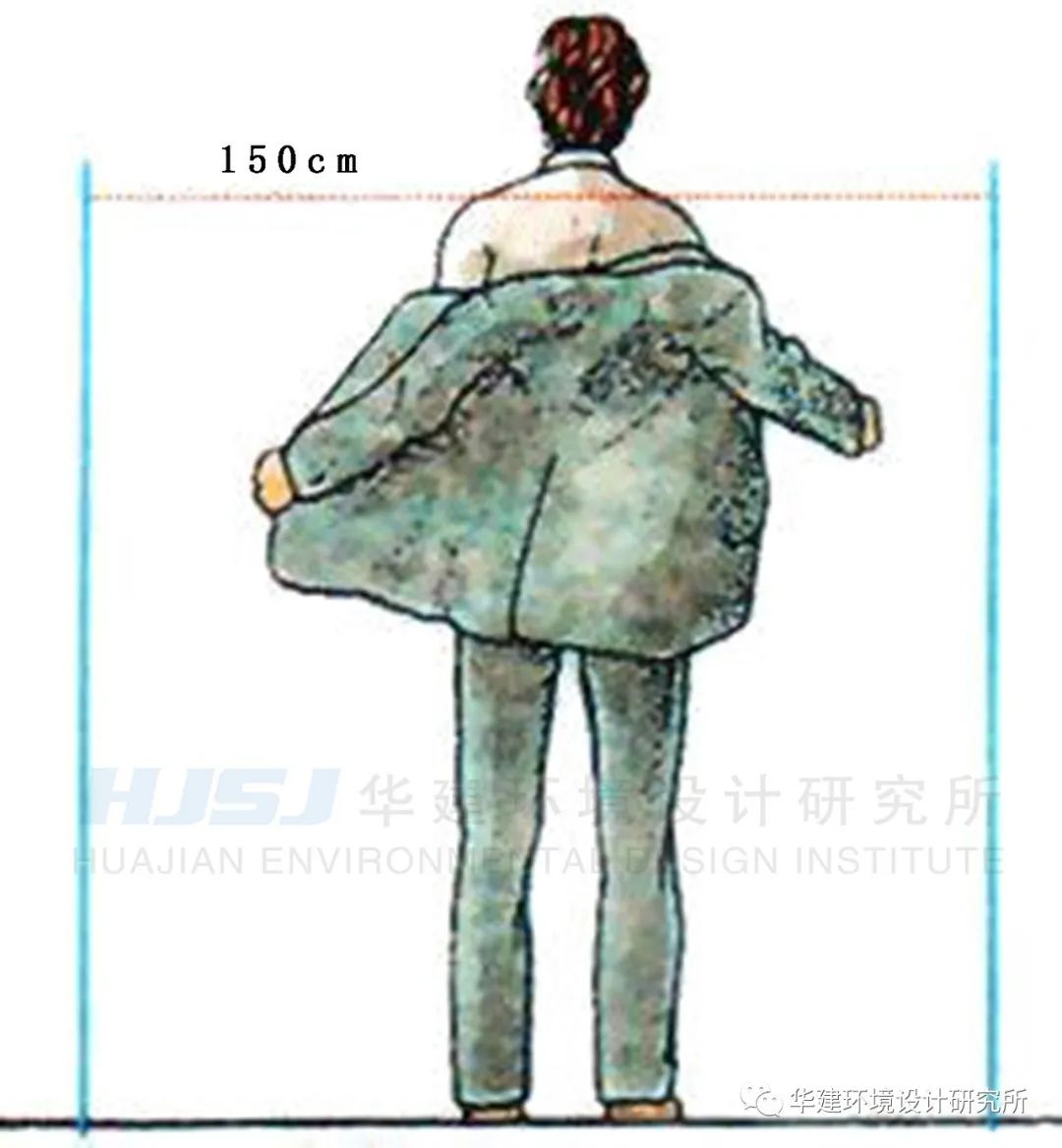 室内钢结构旋转楼梯最小尺寸,卫生间坐便器空间最小尺寸