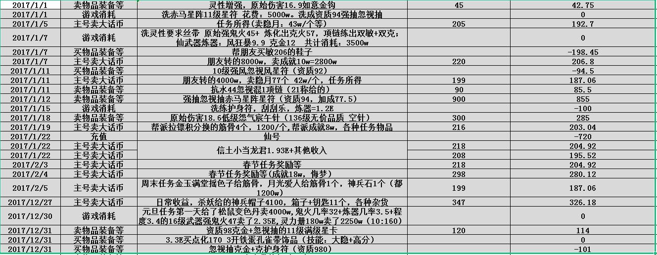 2021游戏搬砖赚钱,什么游戏搬砖兼职好