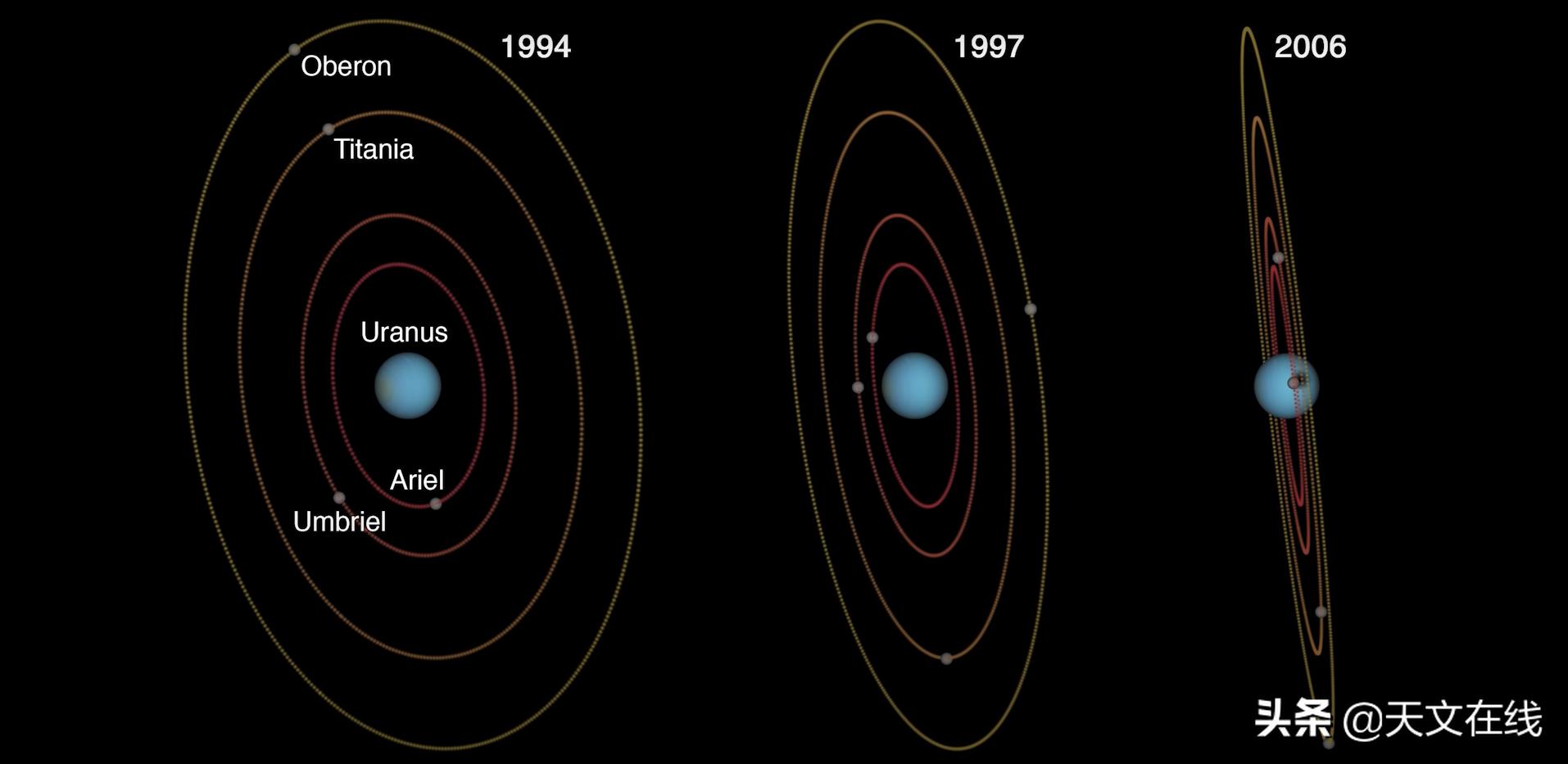 哈勃太空望远镜拍到的太空图像,哈勃太空望远镜所捕捉的神奇影像