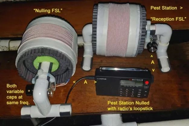 无线电实验室布局,无线电通信实验