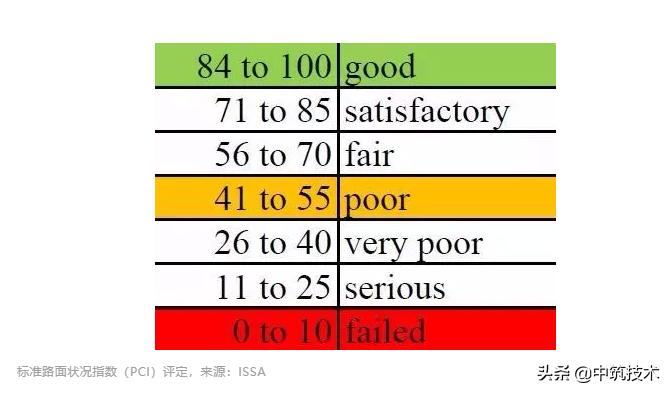 crf沥青再生封层,成都沥青再生雾封层施工