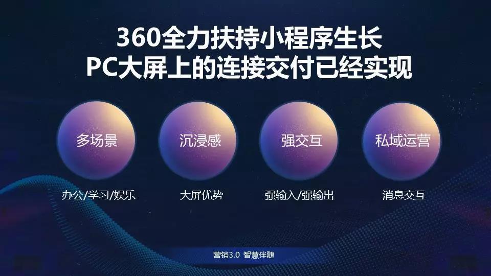 营销3.0时代,2023小程序最新营销裂变模式