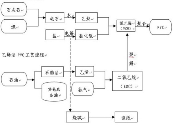 反解“嫌白石无孔，笑绿竹空虚”
