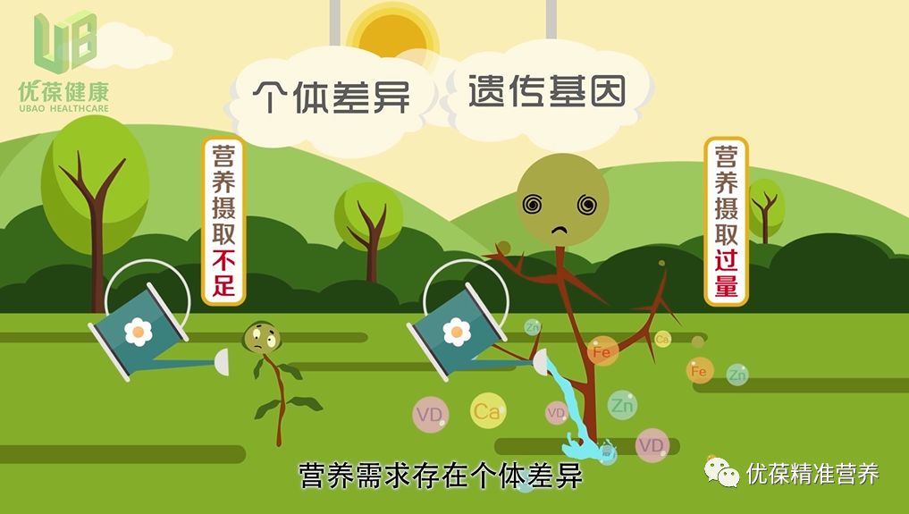 宝宝湿疹反复该怎么护理,母婴身体长湿疹