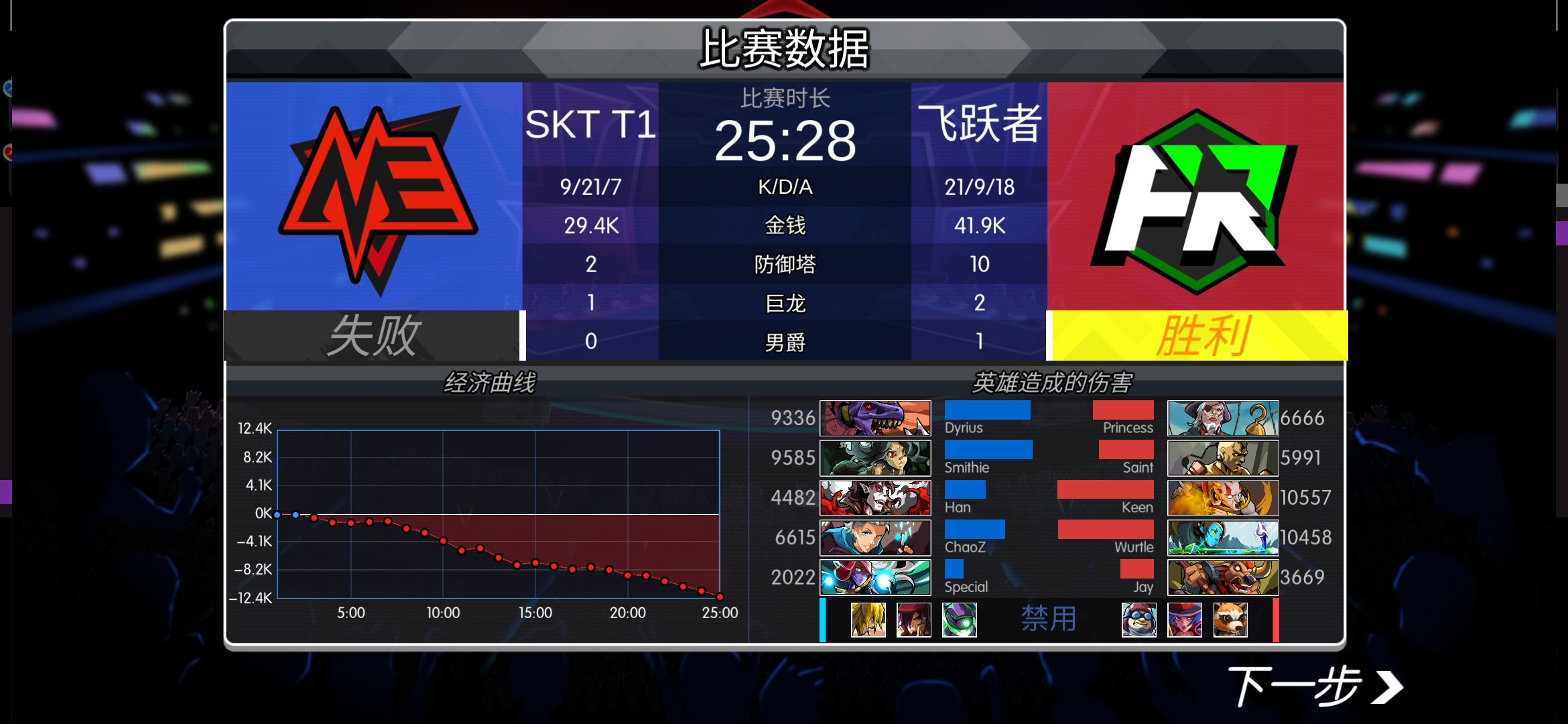 像素模拟经营的游戏,2022模拟经营游戏推荐