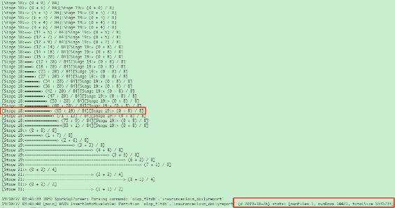 携程数据运营项目实例,携程网案例分析