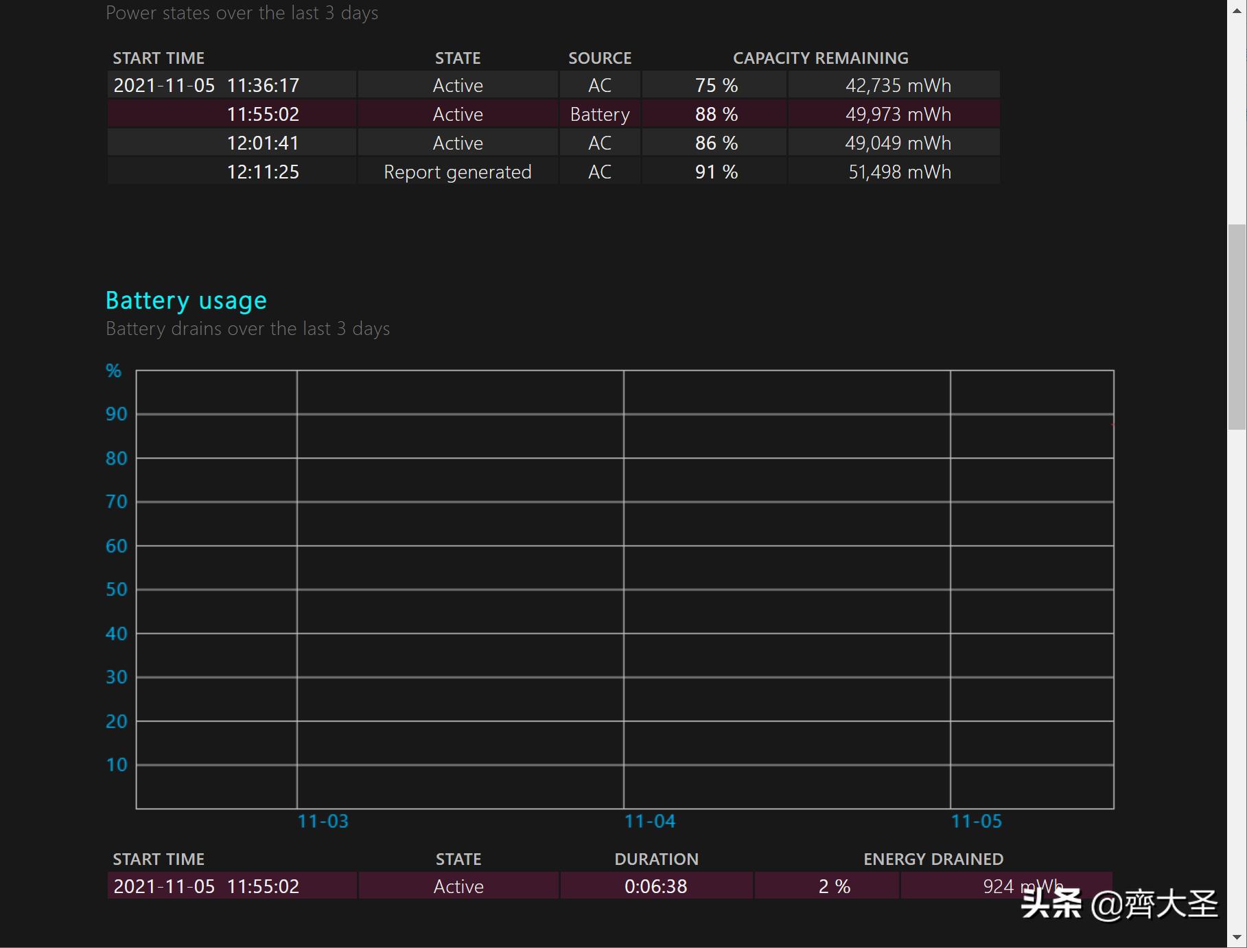 新电脑怎么验机可以七天无理由,新买的笔记本电脑怎么验货