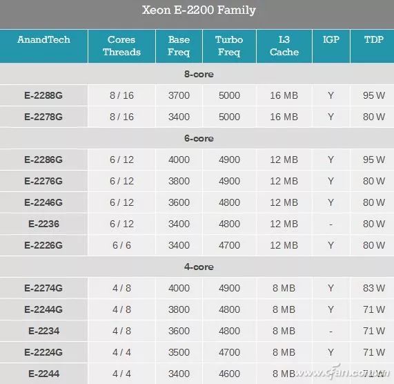 每日最新实时新闻,最新电脑资讯