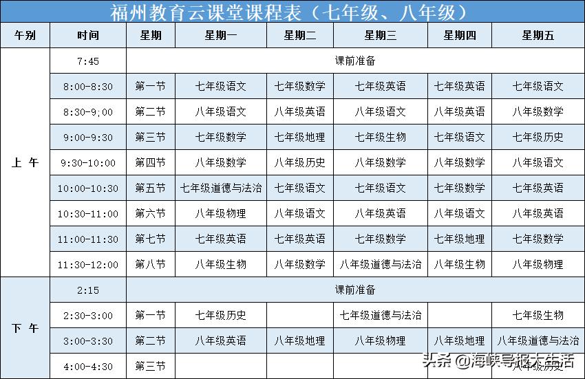 家长教育云课堂在哪看,家长教育云课堂