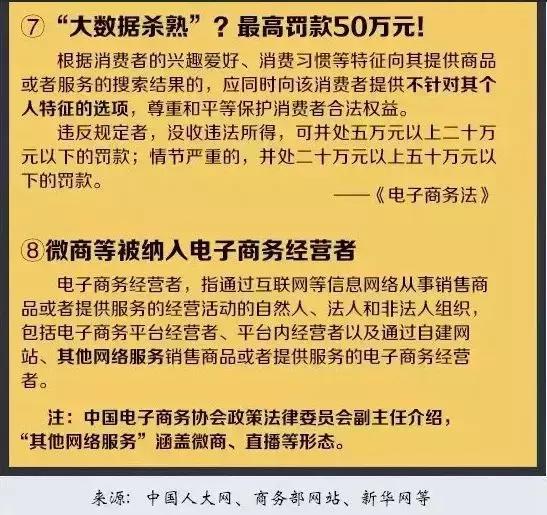 代购微商要紧张了！国家正式出手，1月1日起实施！