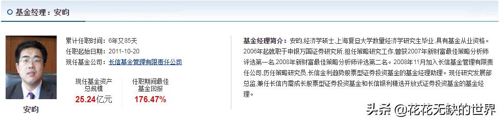 内需基金形势分析报告,13只货币基金