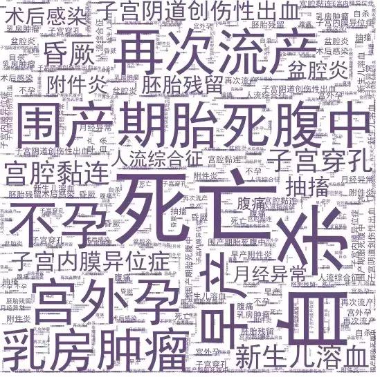 被人造谣怀孕流产怎么办,胎儿被流产