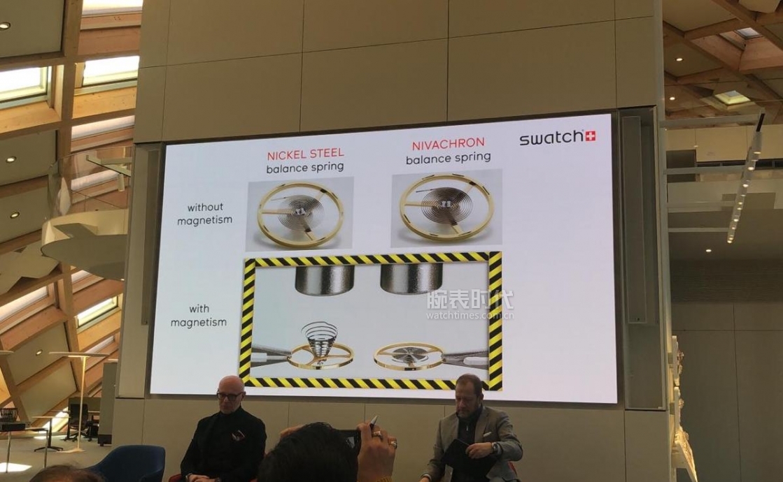 700块买斯沃琪值得吗,一万块买沃尔沃