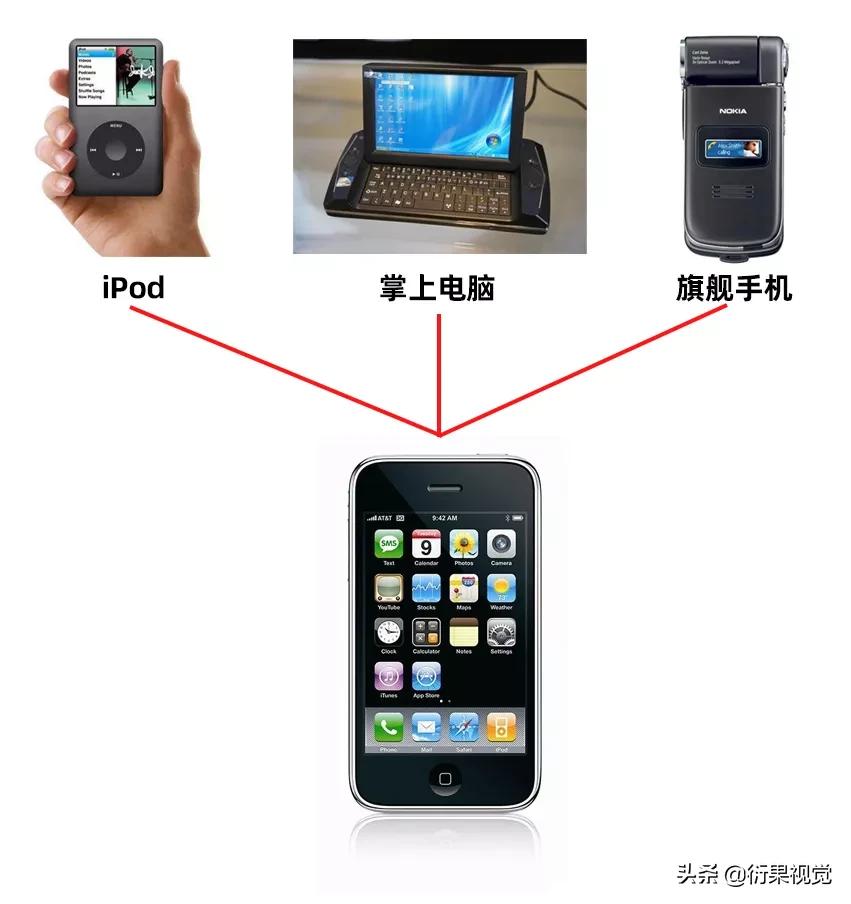 电商设计技巧,二类电商运营技巧