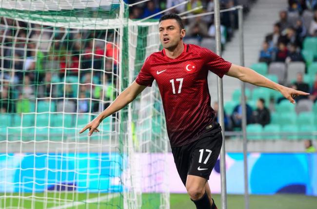 欧洲杯潜力股名单,欧洲杯16强前景分析表