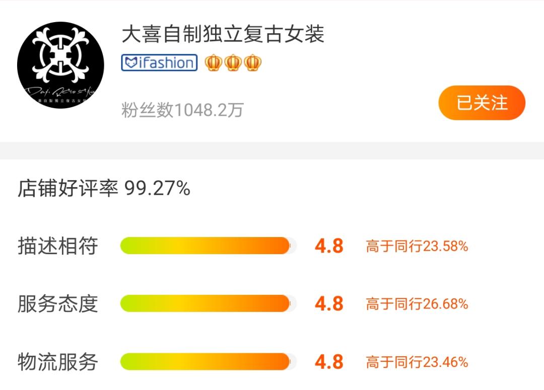 女装评价率最高的女装店,六家零差评平价女装店