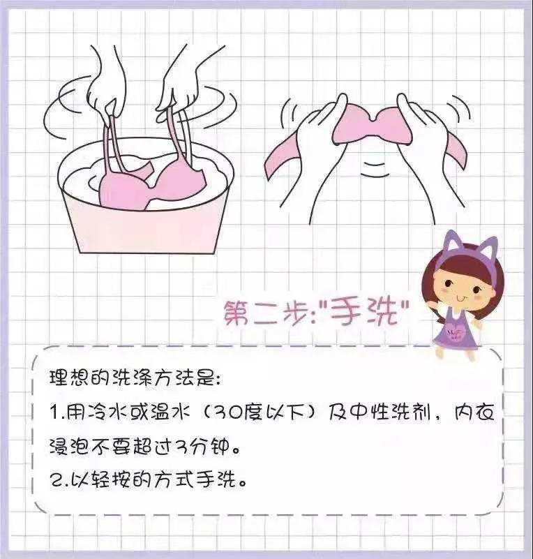 广州居能,广州居能洗衣液