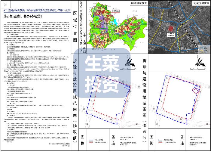 7月第1周：全市18个旧改有新进度！福晟、京基、亿融源投资等入驻