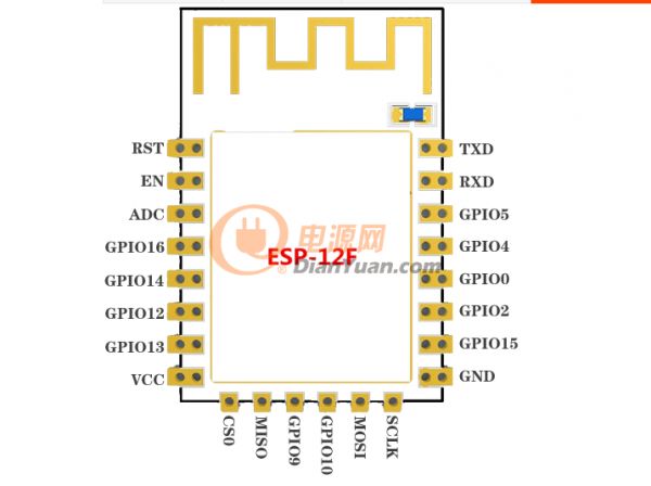 物联网iot平台搭建,物联网iot技术和智能家居