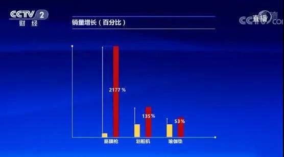放松按摩的神器,按摩放松神器评测