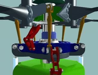 直升飞机怎么控制左右飞行,直升机怎样才能平稳飞行