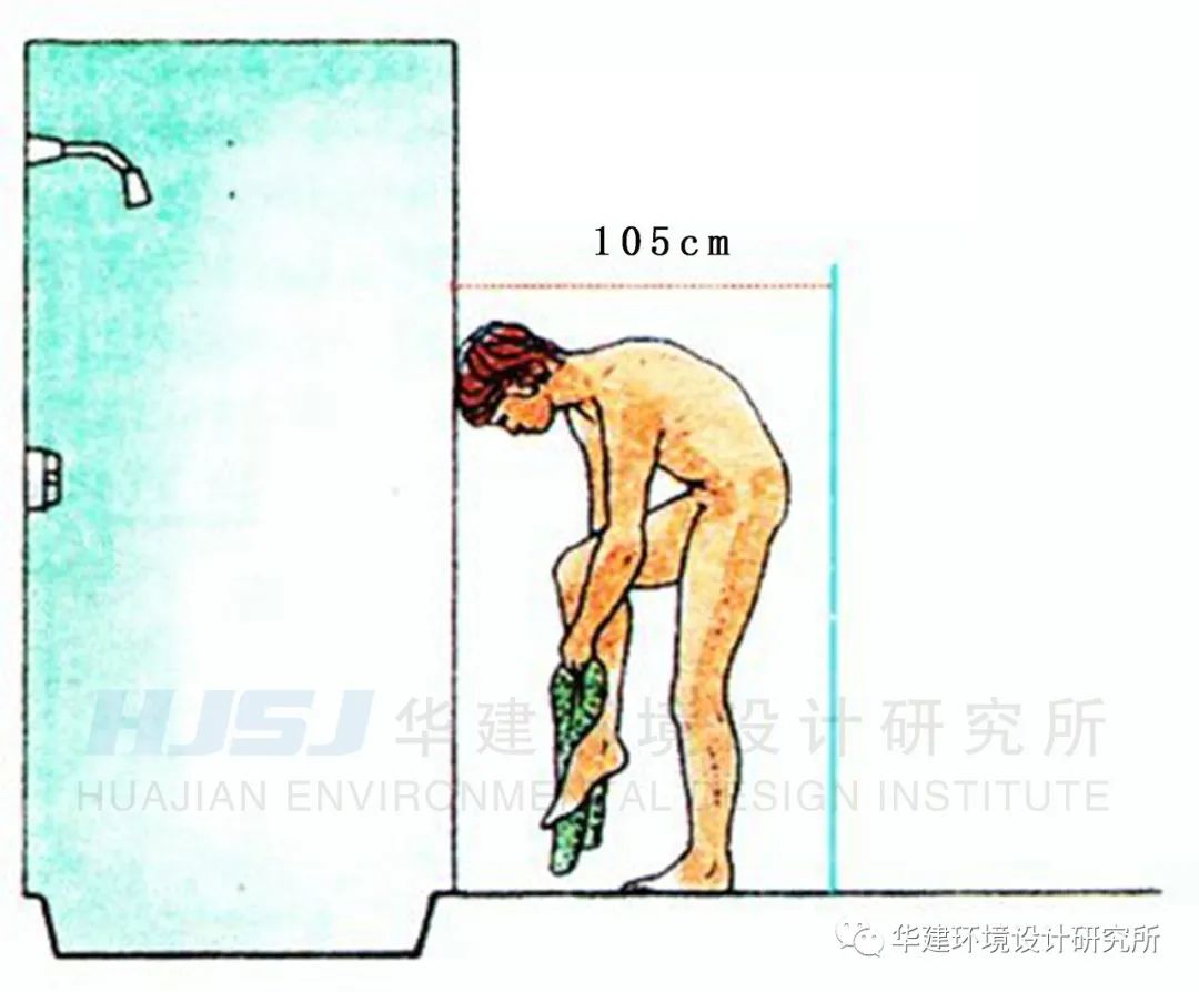 室内钢结构旋转楼梯最小尺寸,卫生间坐便器空间最小尺寸