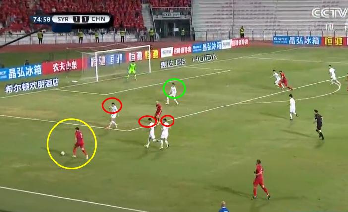 盘点国足十大进球失误名场面,国足十大逆天乌龙进球