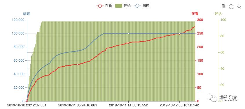最佳辩手结局,最佳辩手2辩论赛