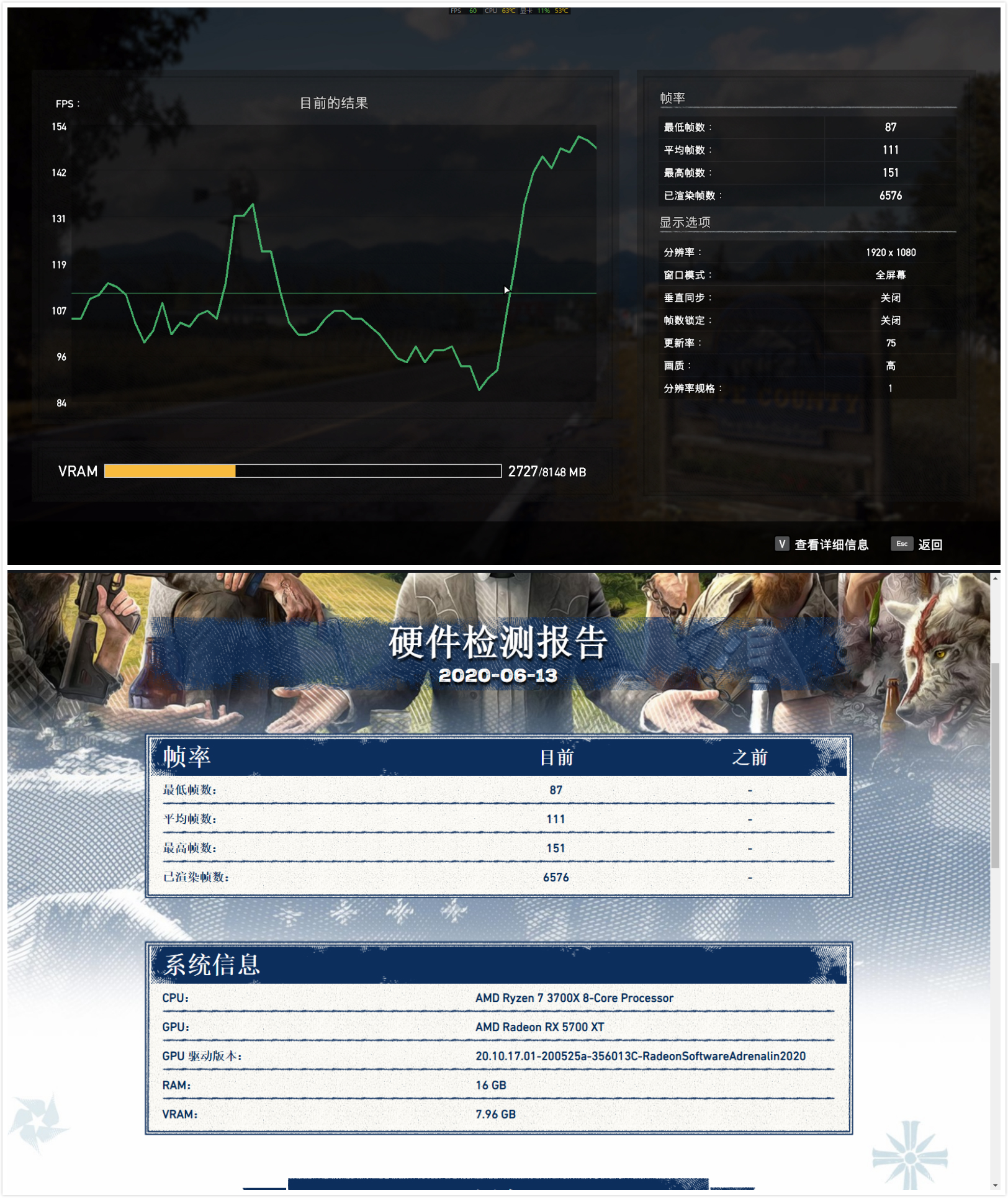 b550主板能发挥5900x性能吗,b550主板支持5800x3d吗