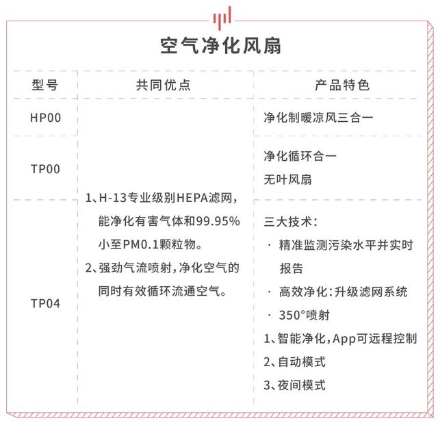 双十一第二波什么值得买,双十一值得买的推荐
