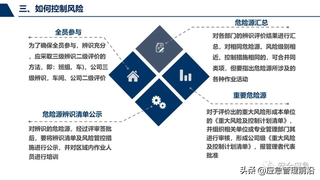 安全基础知识培训ppt,低压电工作业安全知识培训ppt