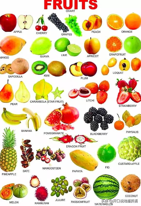 水果英文教学水果单词,黄色水果英文单词怎么写