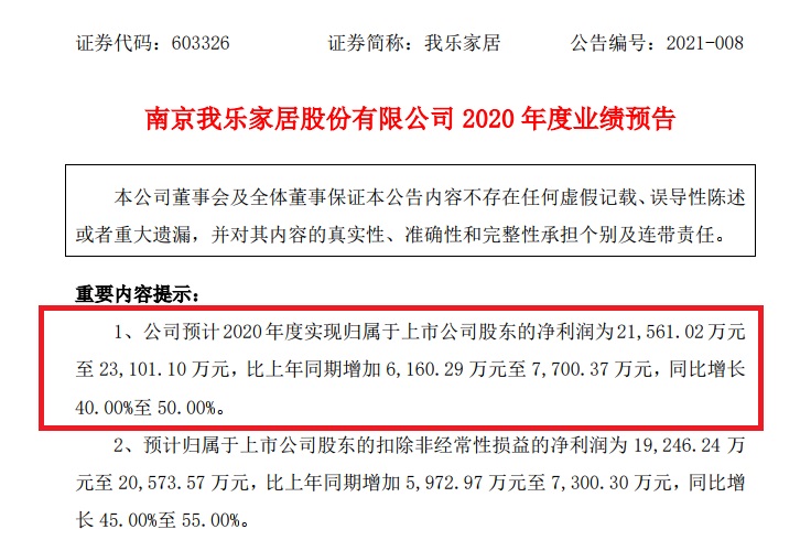 我乐家居加盟大概多少钱,加盟我乐橱柜多少钱